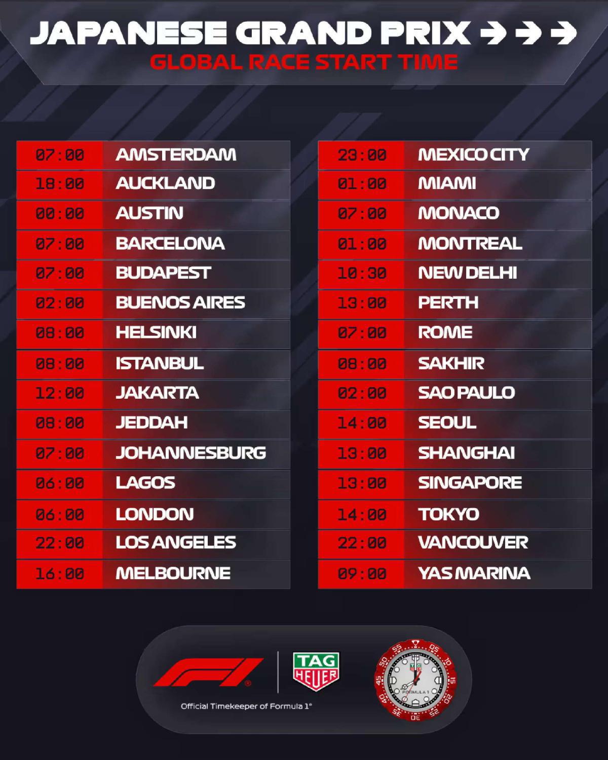 Horarios y dónde ver el Gran Premio de Japón de Fórmula 1 2026