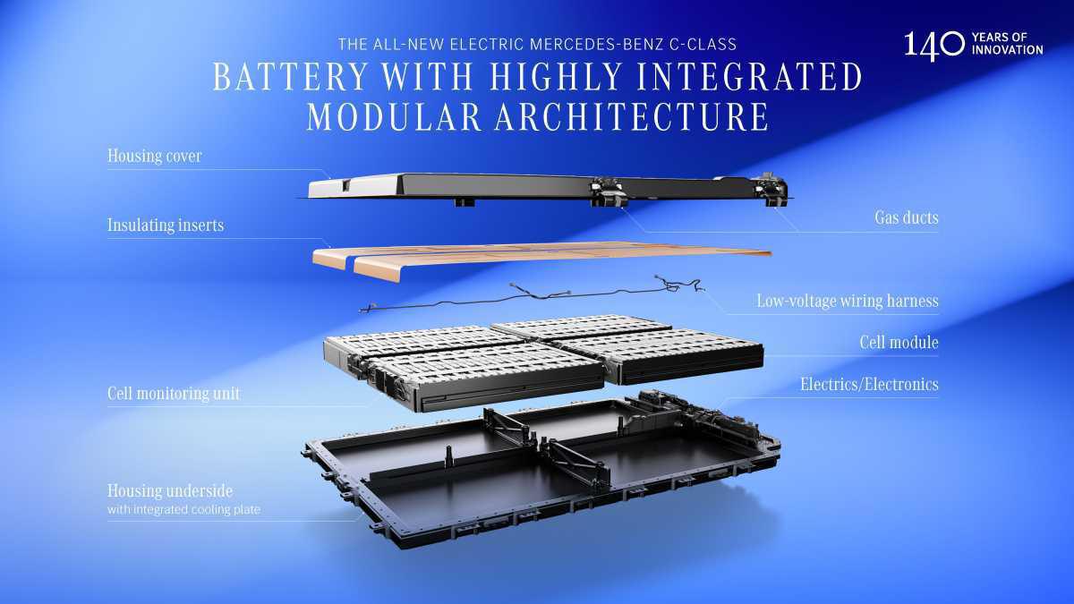 Mercedes-Benz presenta el nuevo Clase C eléctrico: el más deportivo de todos los tiempos