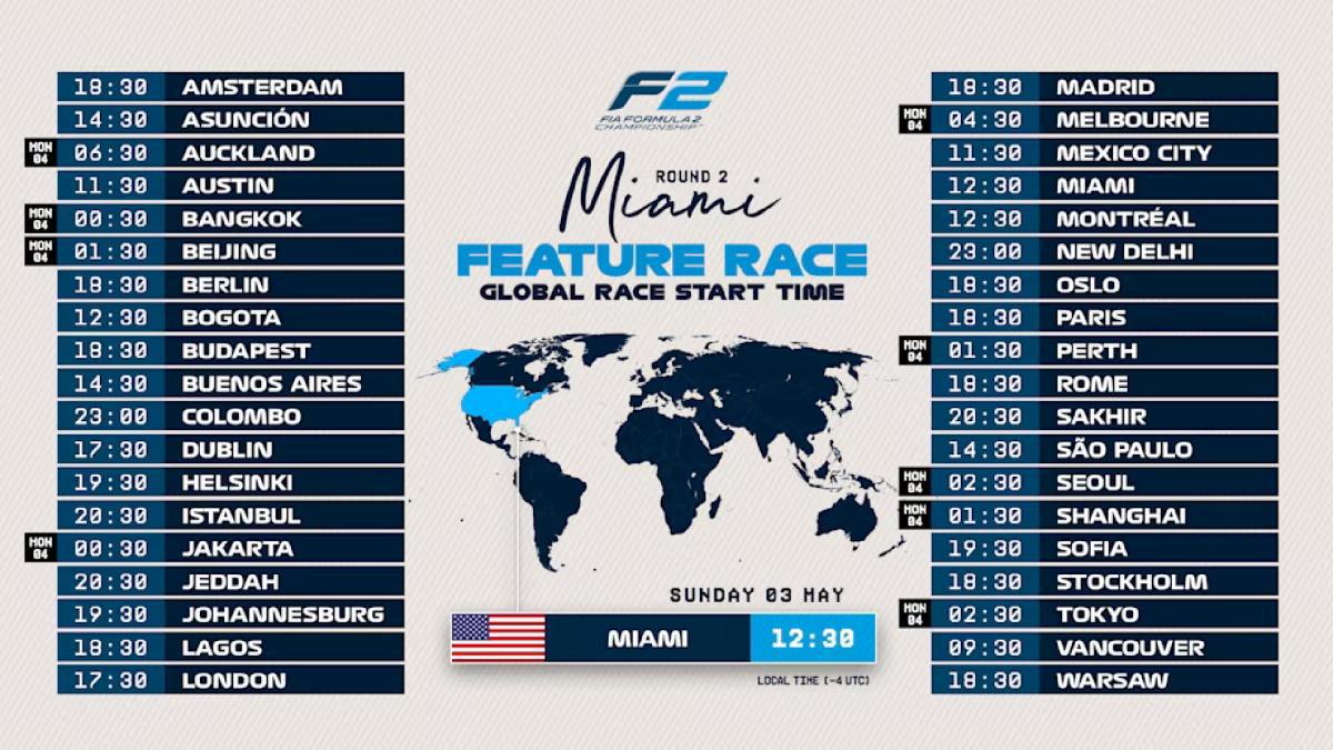 Guía para ver la F2 en Miami: horarios y TV de la Ronda 2 Guía para ver la F2 en Miami: horarios y TV de la Ronda 2