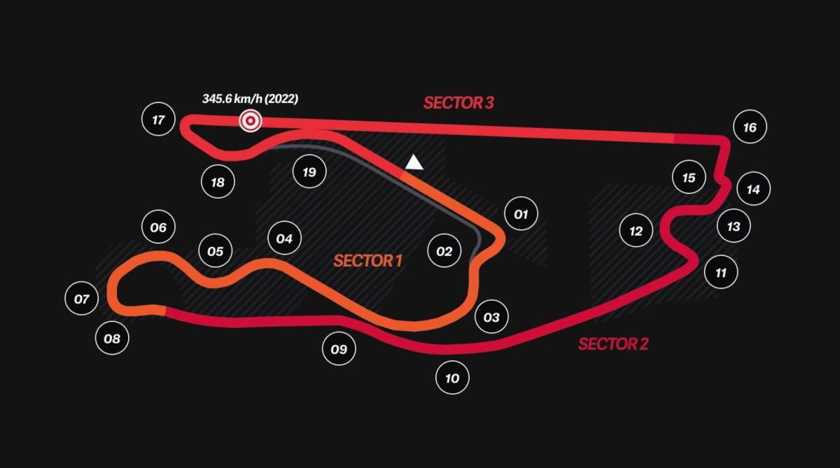 Ferrari estrena mejoras aerodinámicas en el GP de Miami 2026 Ferrari estrena mejoras aerodinámicas en el GP de Miami 2026