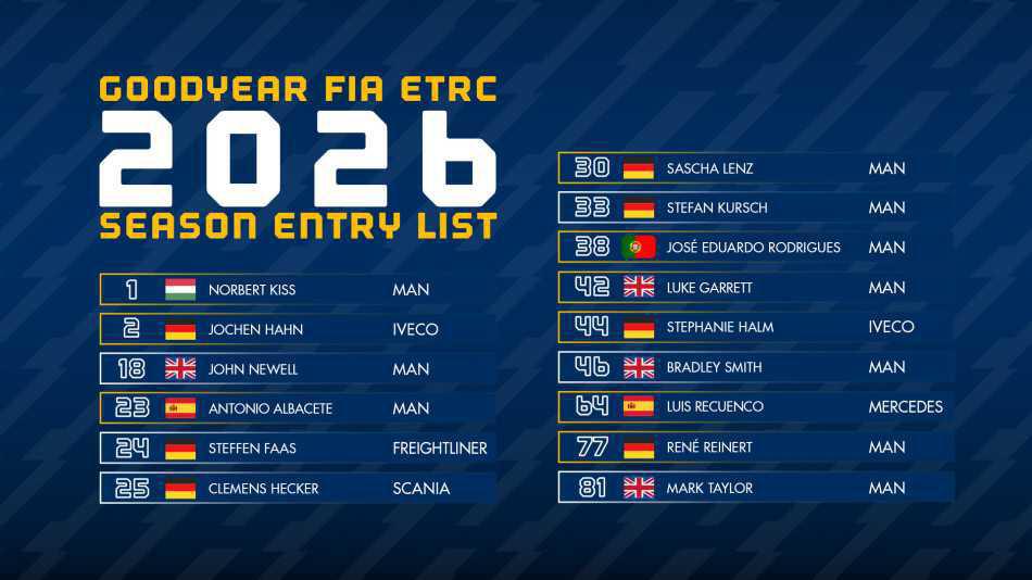 El campeonato de camiones ETRC 2026 contará con 15 pilotos titulares