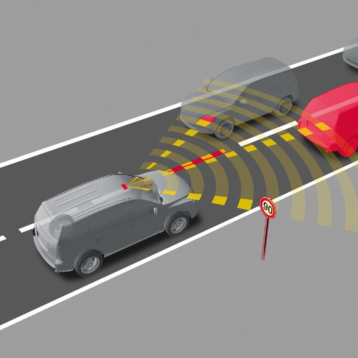 Toyota Safety Sense TSS4: seguridad activa avanzada para 2026
