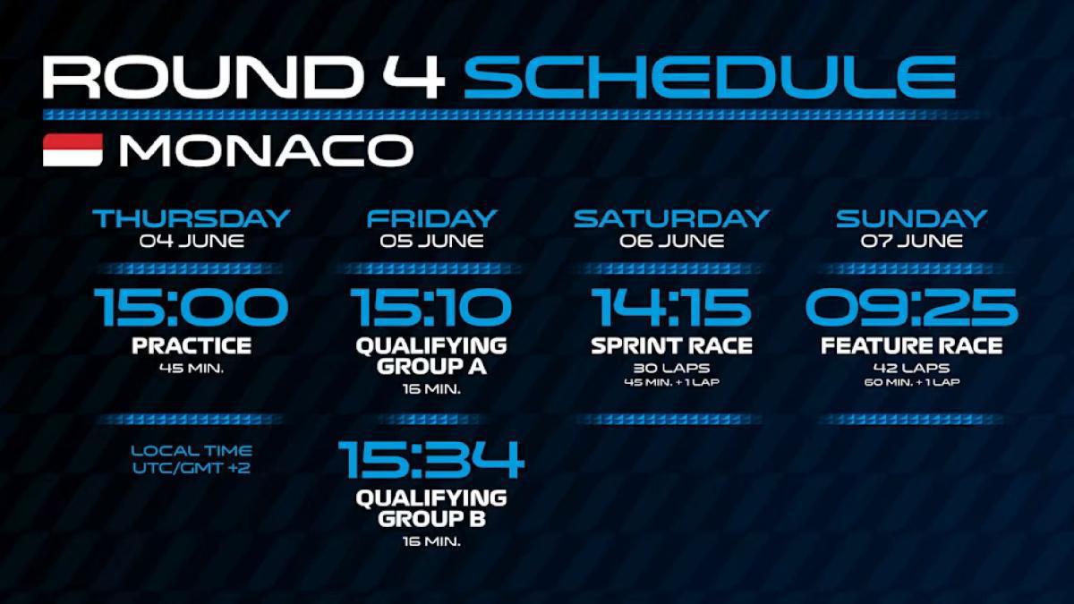F2 › La temporada europea de F2 arranca en Montecarlo con Minì líder