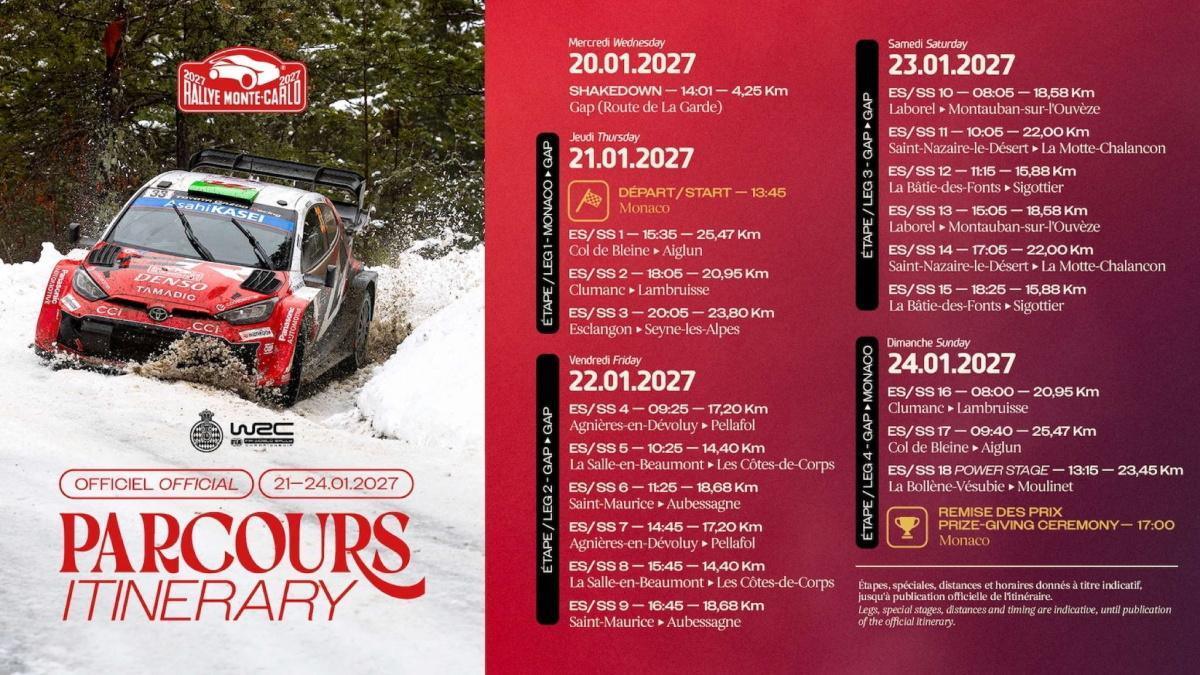 Rallye Monte-Carlo 2027: presentación de la 95ª edición del WRC con los nuevos WRC27