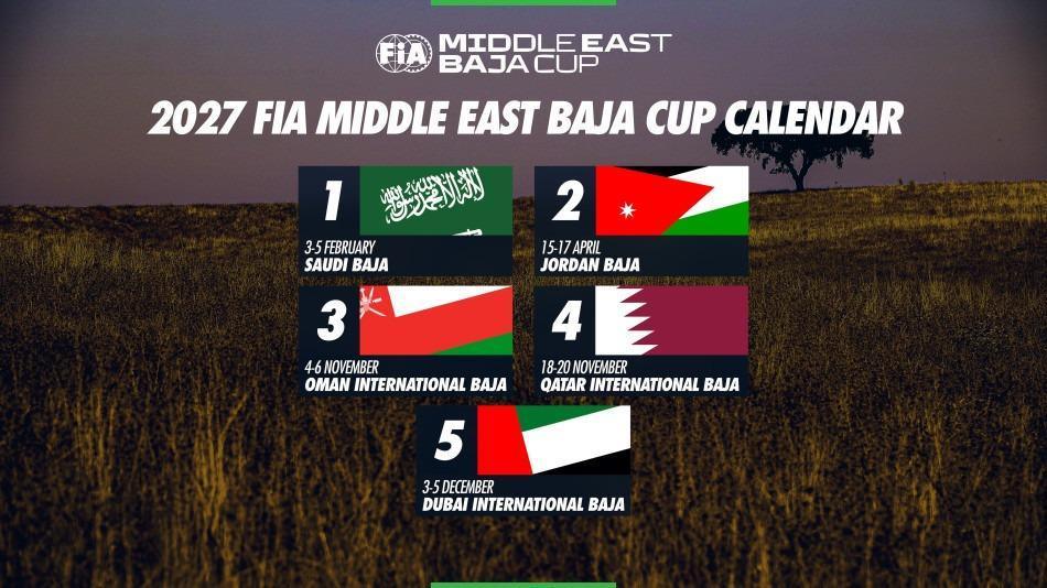 La FIA aprueba los calendarios 2027 de las Bajas: 8, 9 y 5 pruebas La FIA aprueba los calendarios 2027 de las Bajas: 8, 9 y 5 pruebas
