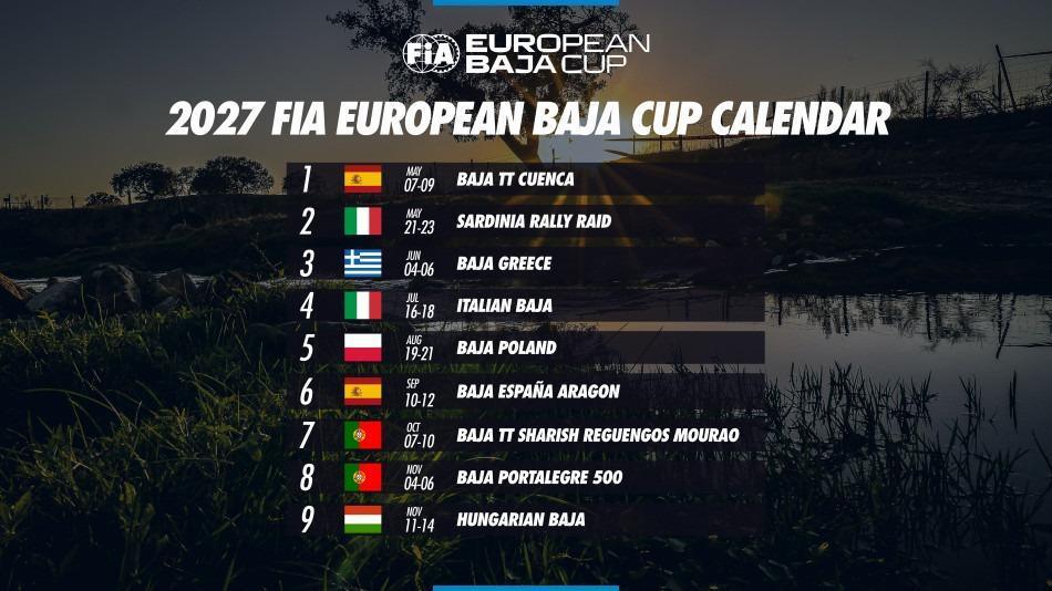 La FIA aprueba los calendarios 2027 de las Bajas: 8, 9 y 5 pruebas La FIA aprueba los calendarios 2027 de las Bajas: 8, 9 y 5 pruebas
