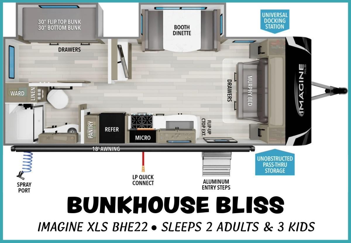 Bunkhouse Bliss Camper Rental Bunkhouse Bliss Camper Rental