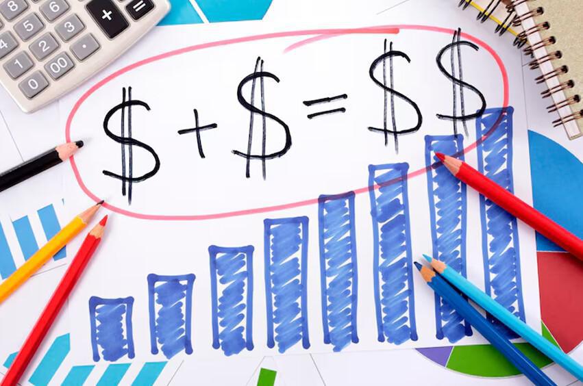 Costo = Beneficio Costo = Beneficio