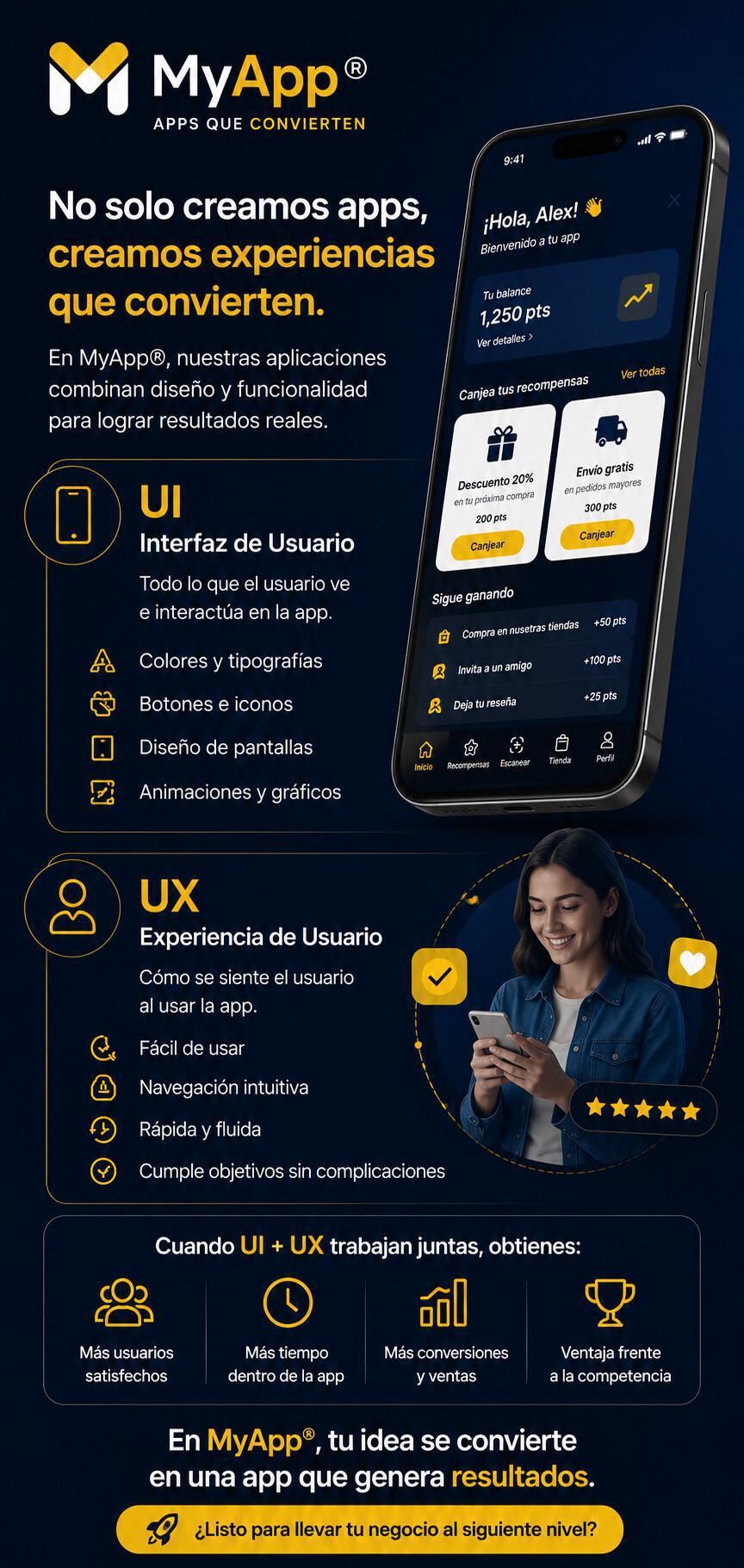 🚀 ¿Sabes que son las siglas UI y UX? 🚀 ¿Sabes que son las siglas UI y UX?