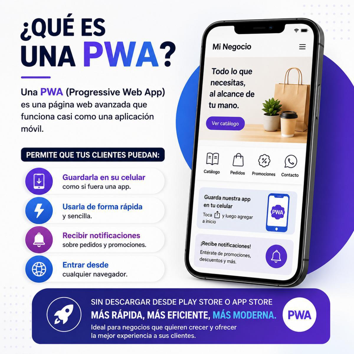 ¿Que es una PWA?