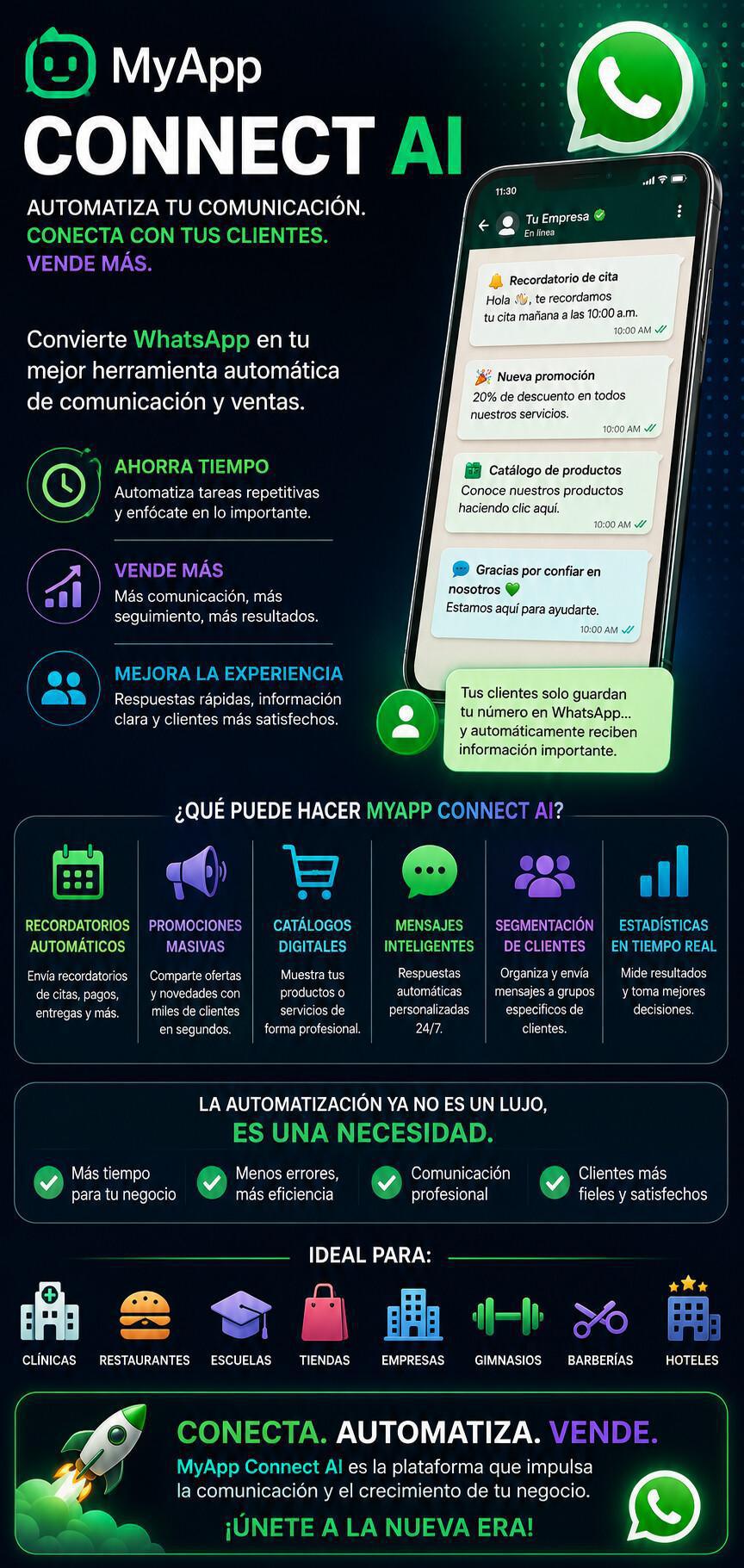 MyApp Connect AI transforma WhatsApp