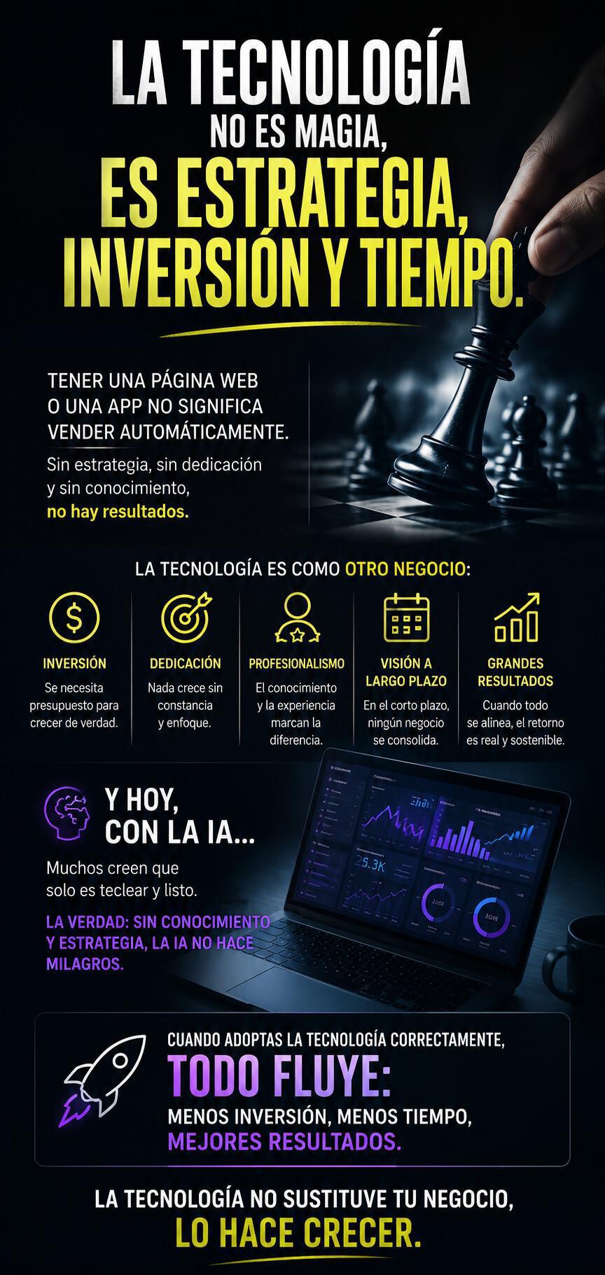 La tecnología no es magia. La tecnología no es magia.