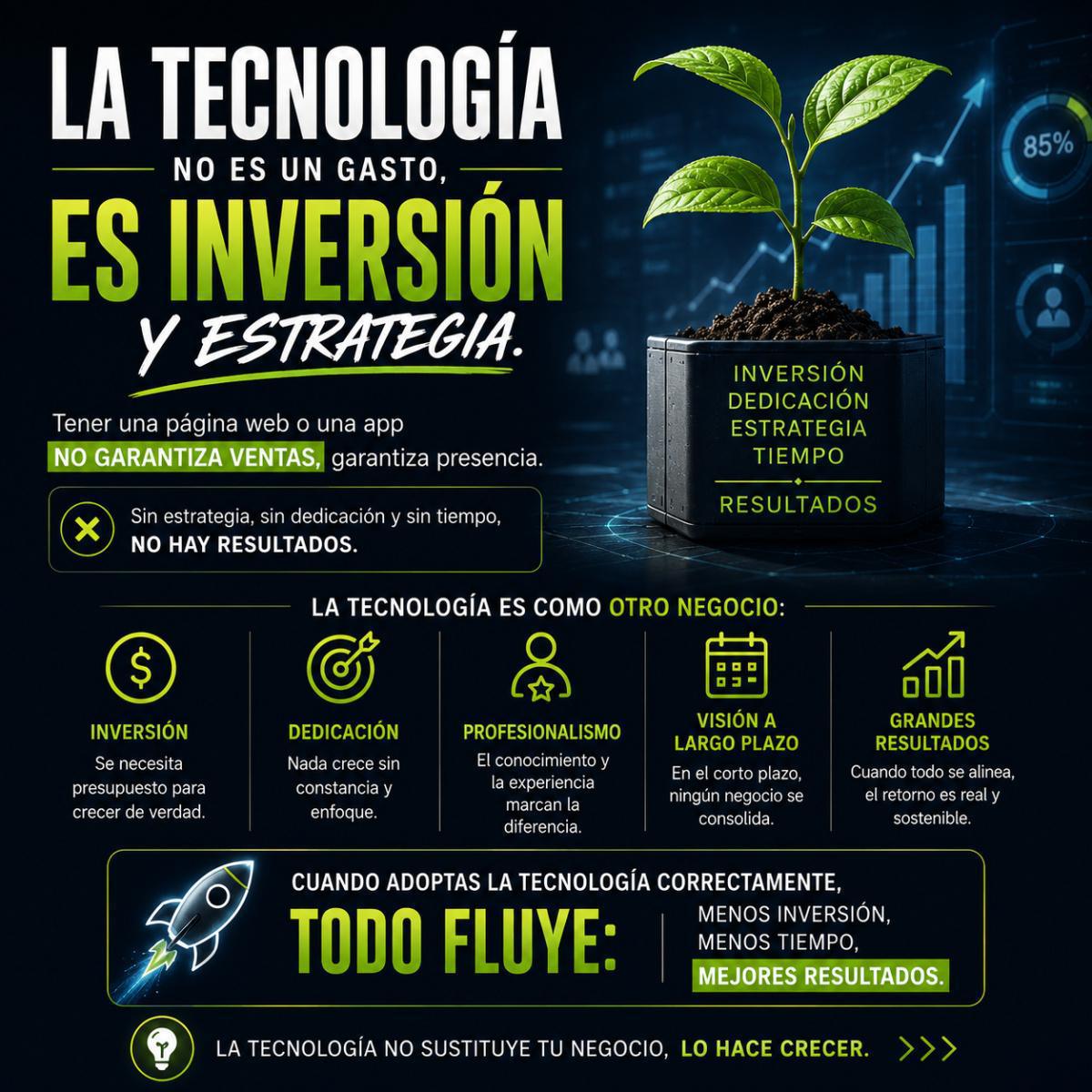 La tecnología no es magia.