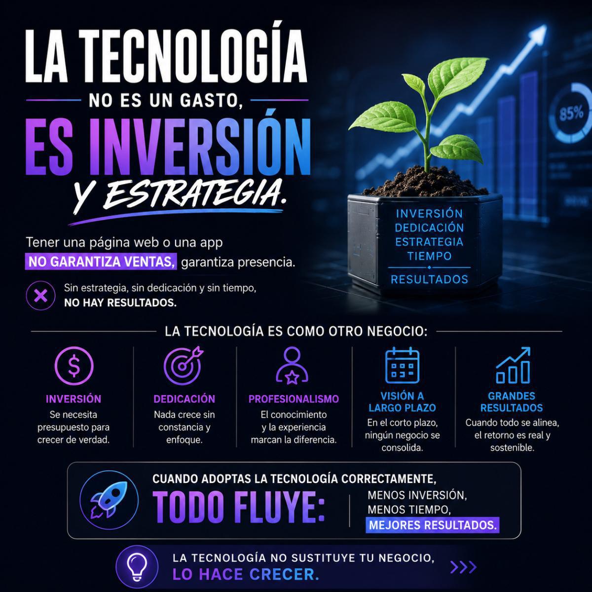 La tecnología no es magia.