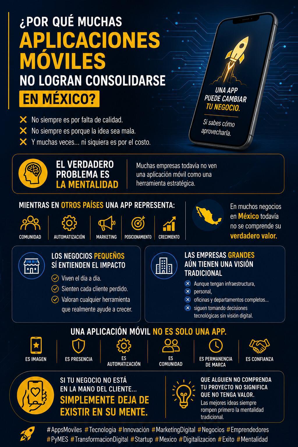 📱 Muchas empresas creen que una app móvil es un gasto… cuando realmente es una herramienta de crecimiento. 🚀