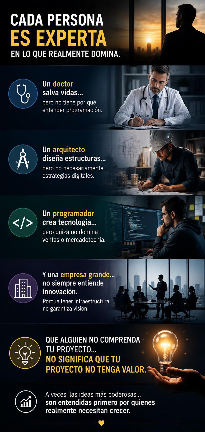 📱 Muchas empresas creen que una app móvil es un gasto… cuando realmente es una herramienta de crecimiento. 🚀 📱 Muchas empresas creen que una app móvil es un gasto… cuando realmente es una herramienta de crecimiento. 🚀