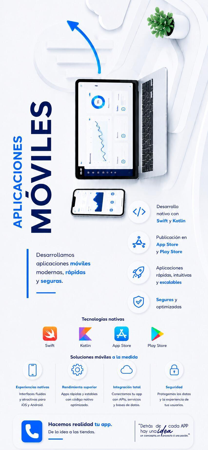 Aplicaciones Móviles 