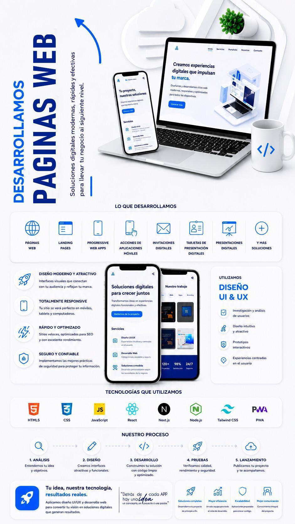 Paginas Web Paginas Web