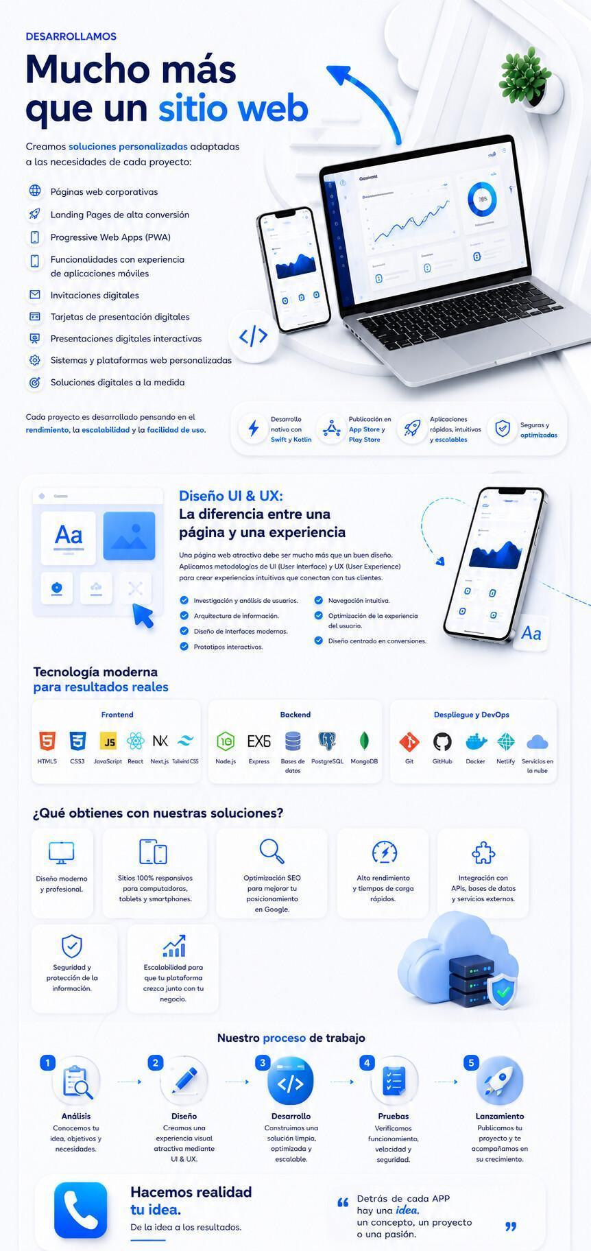 Paginas Web