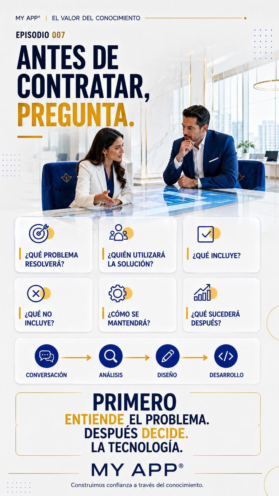 Antes de contratar tecnología, entiende qué estás comprando Antes de contratar tecnología, entiende qué estás comprando