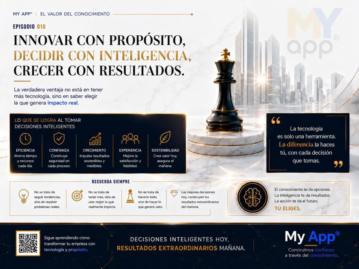 Tecnología por moda o por necesidad Tecnología por moda o por necesidad