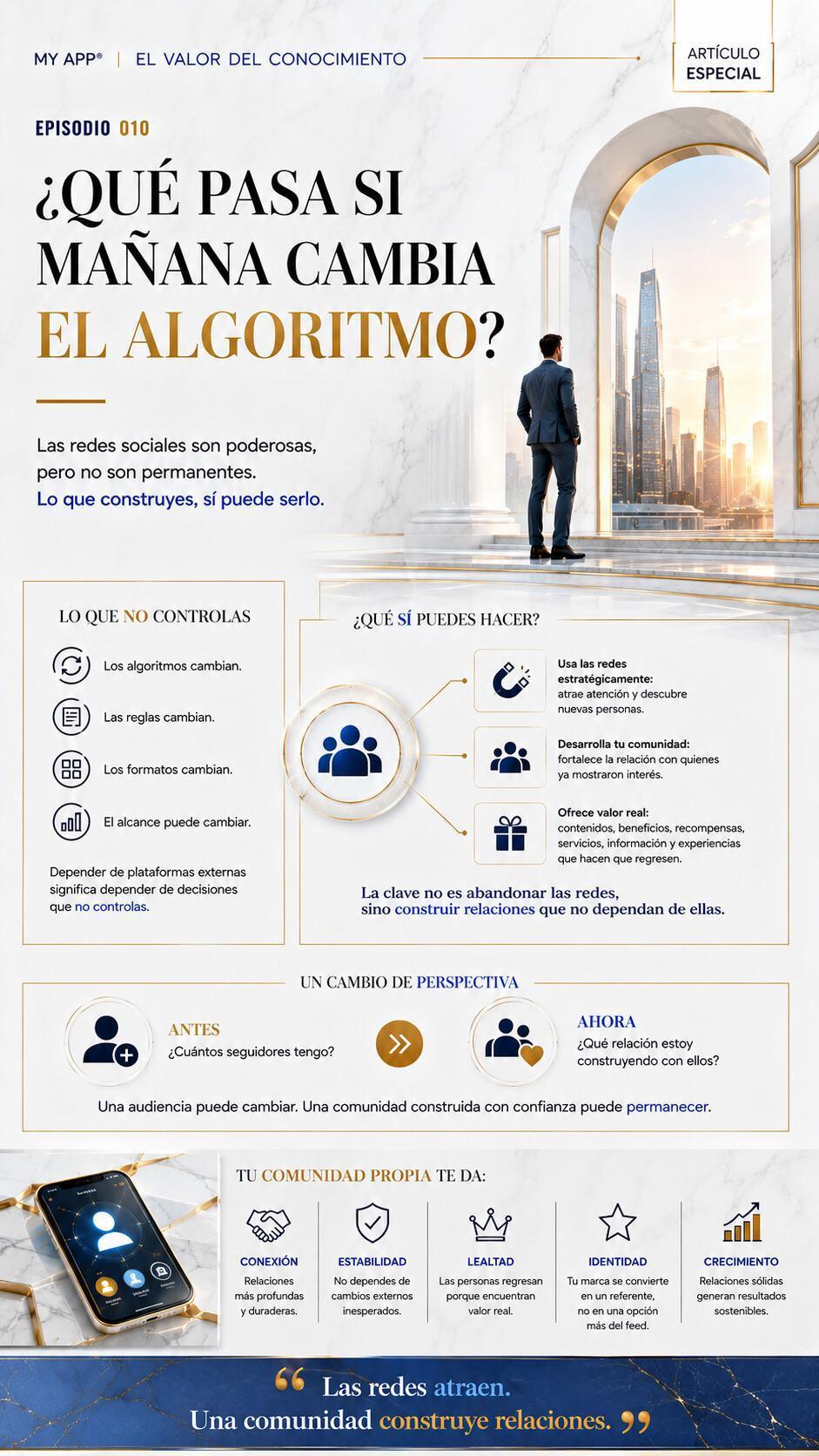 ¿Qué pasa si mañana cambia el algoritmo? ¿Qué pasa si mañana cambia el algoritmo?