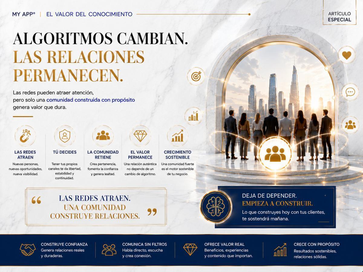 ¿Qué pasa si mañana cambia el algoritmo?