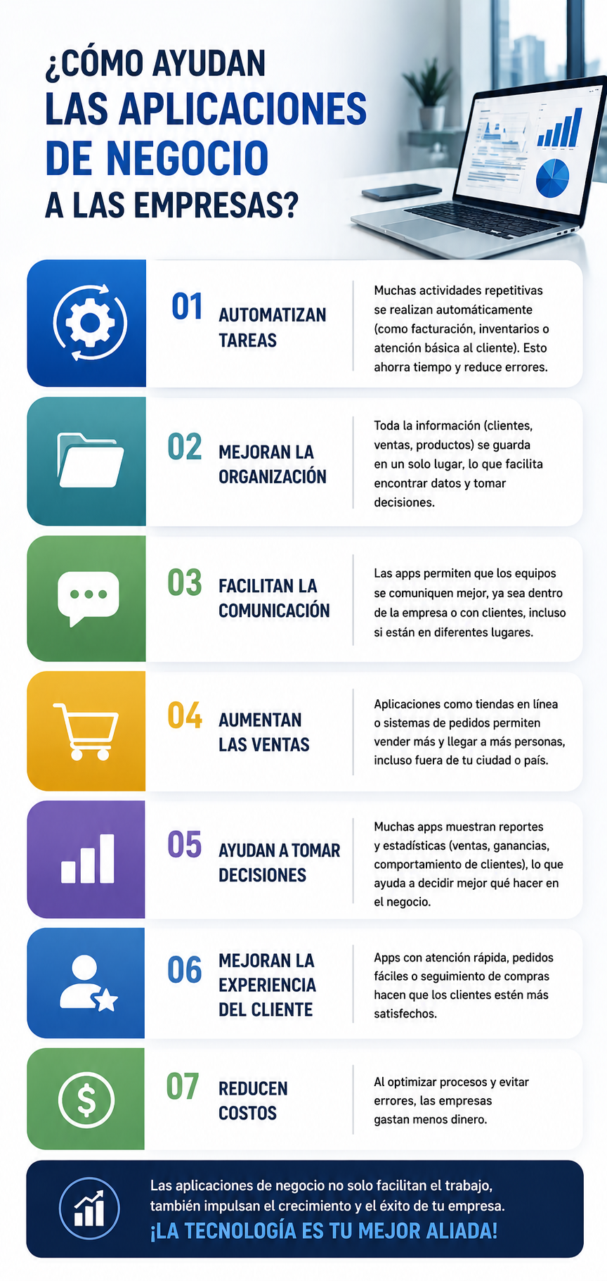Como ayudan las aplicaciones de negocio a las empresas 