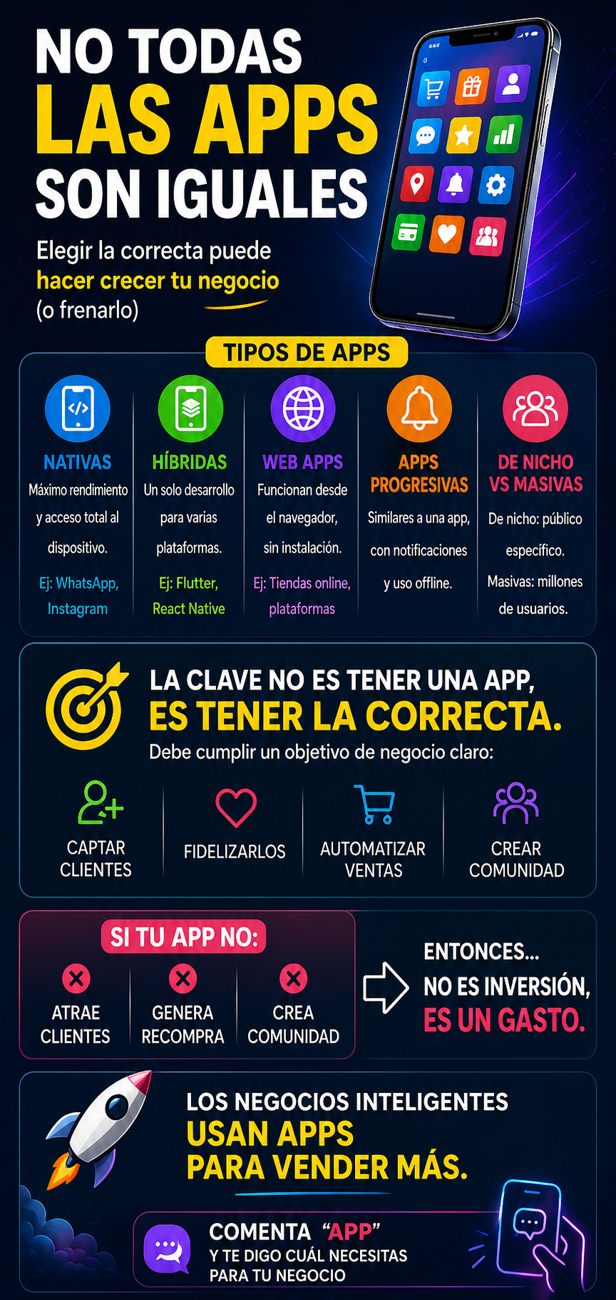 No todas las App son iguales