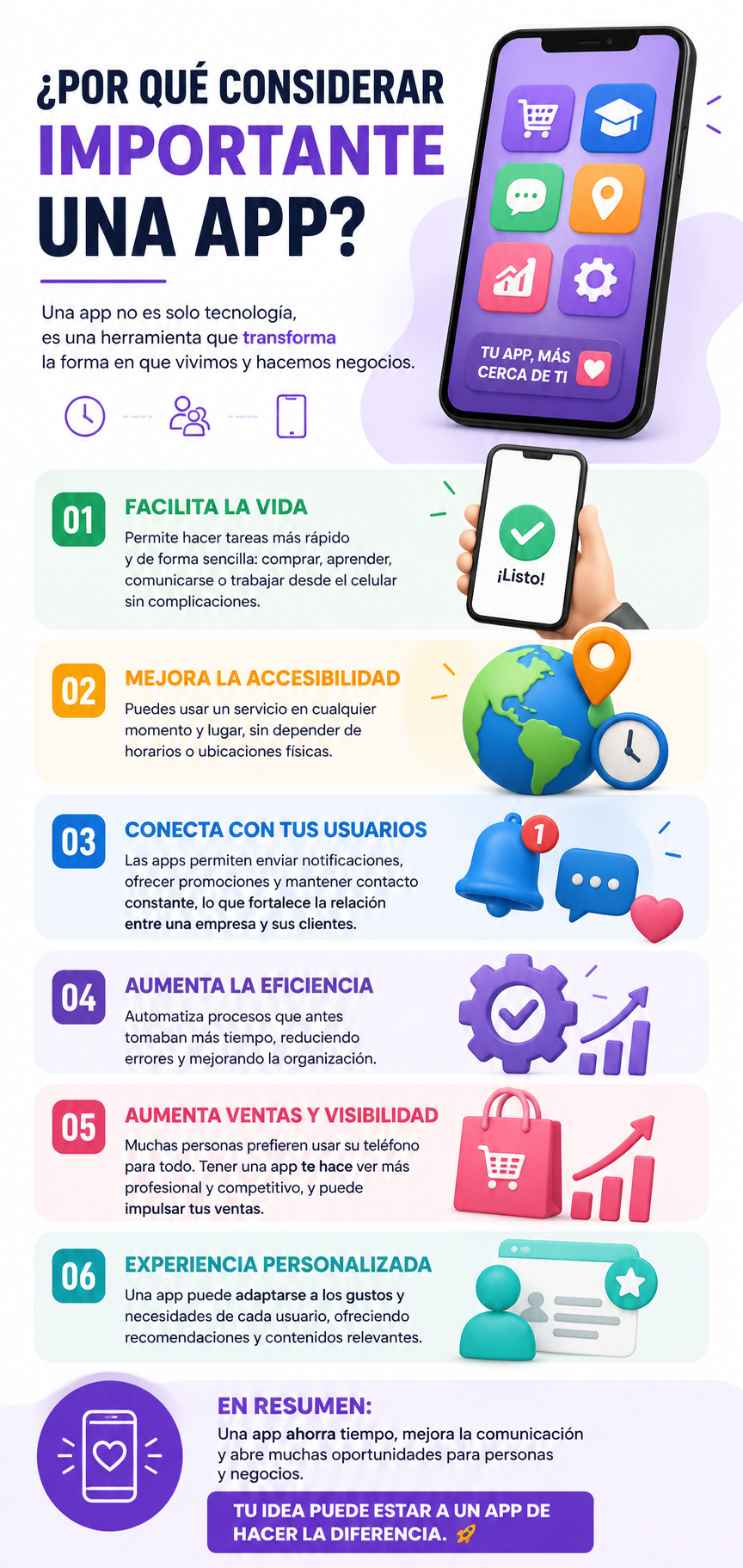 Por que considerar importante una App