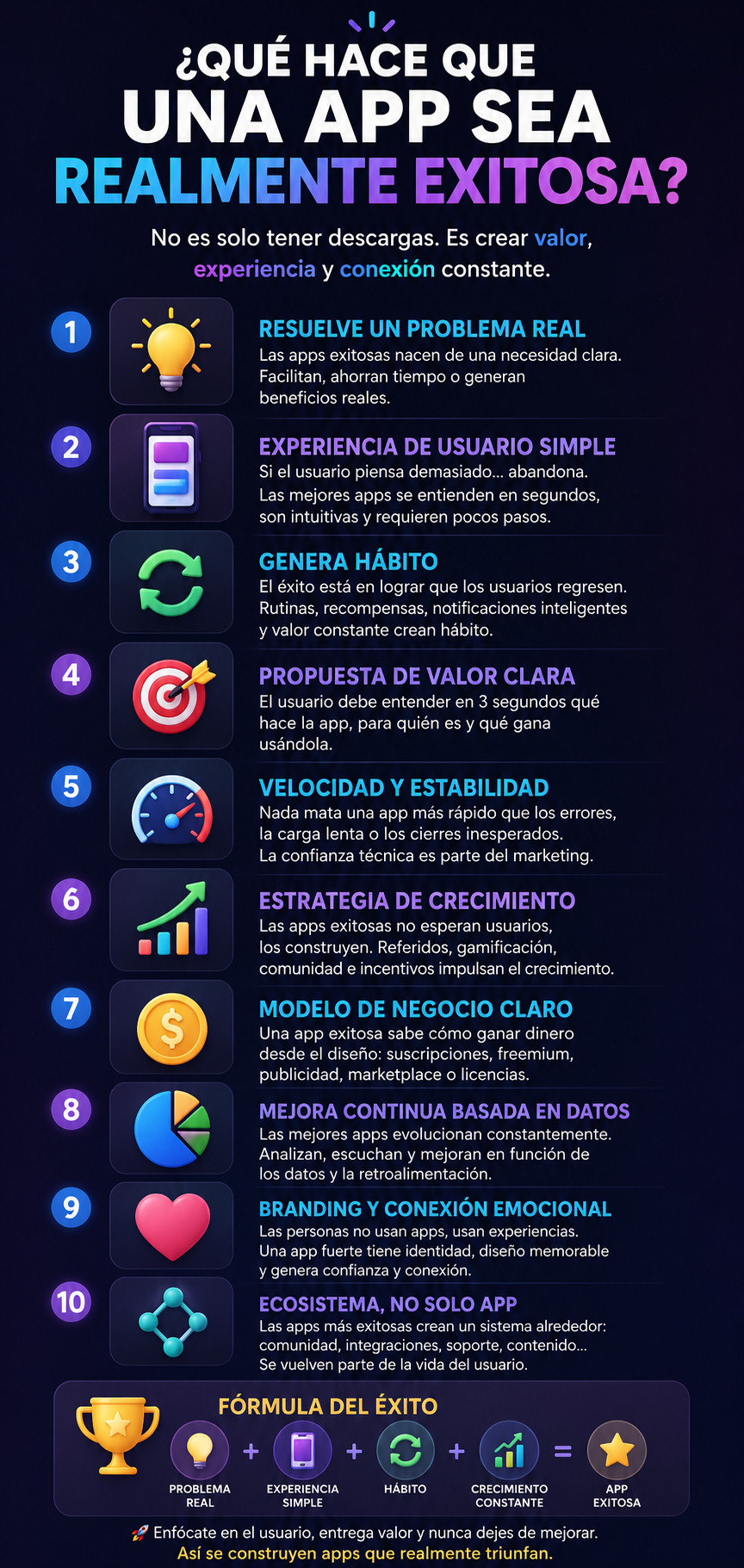 Que haca que una app sea realmente exitosa