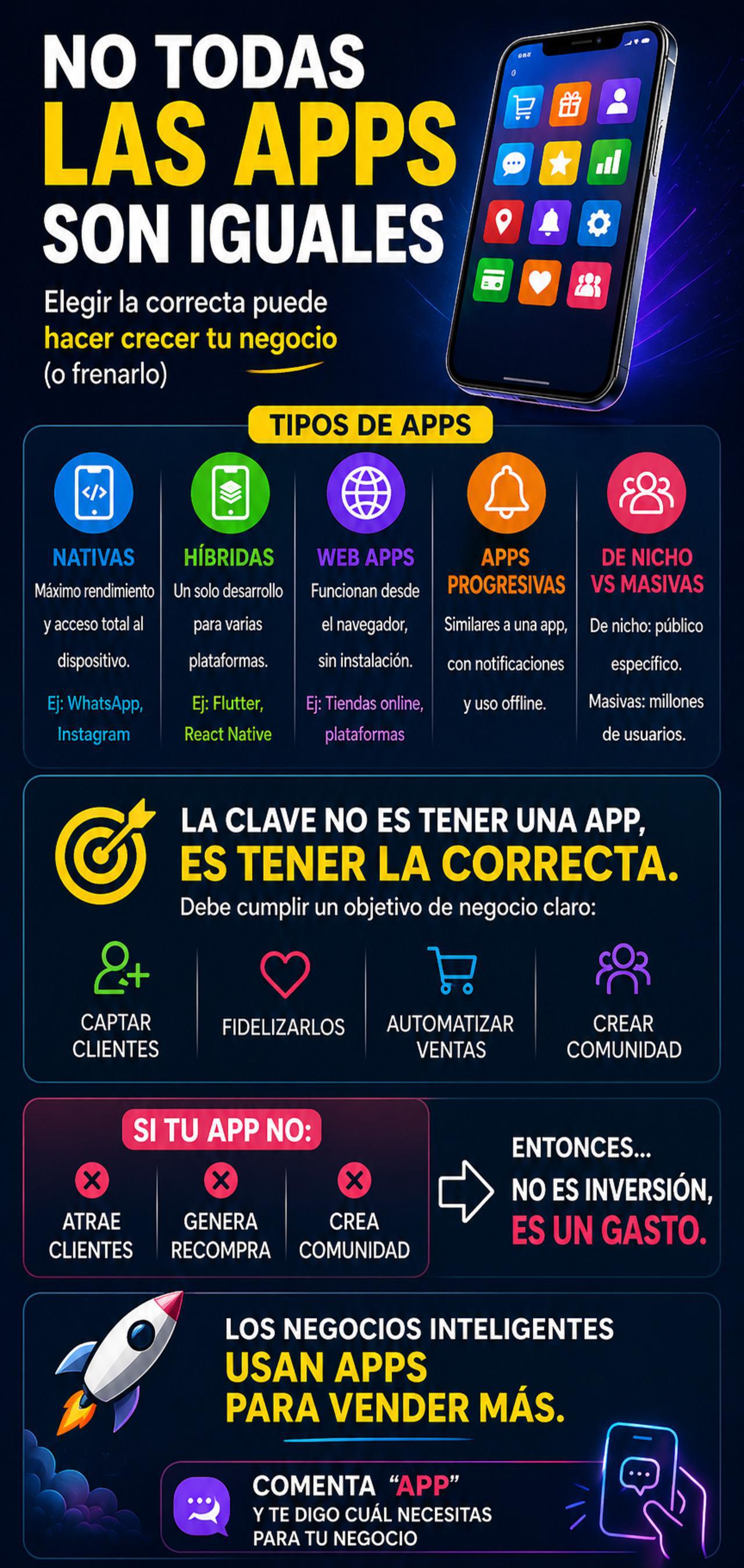 No todas las App son iguales