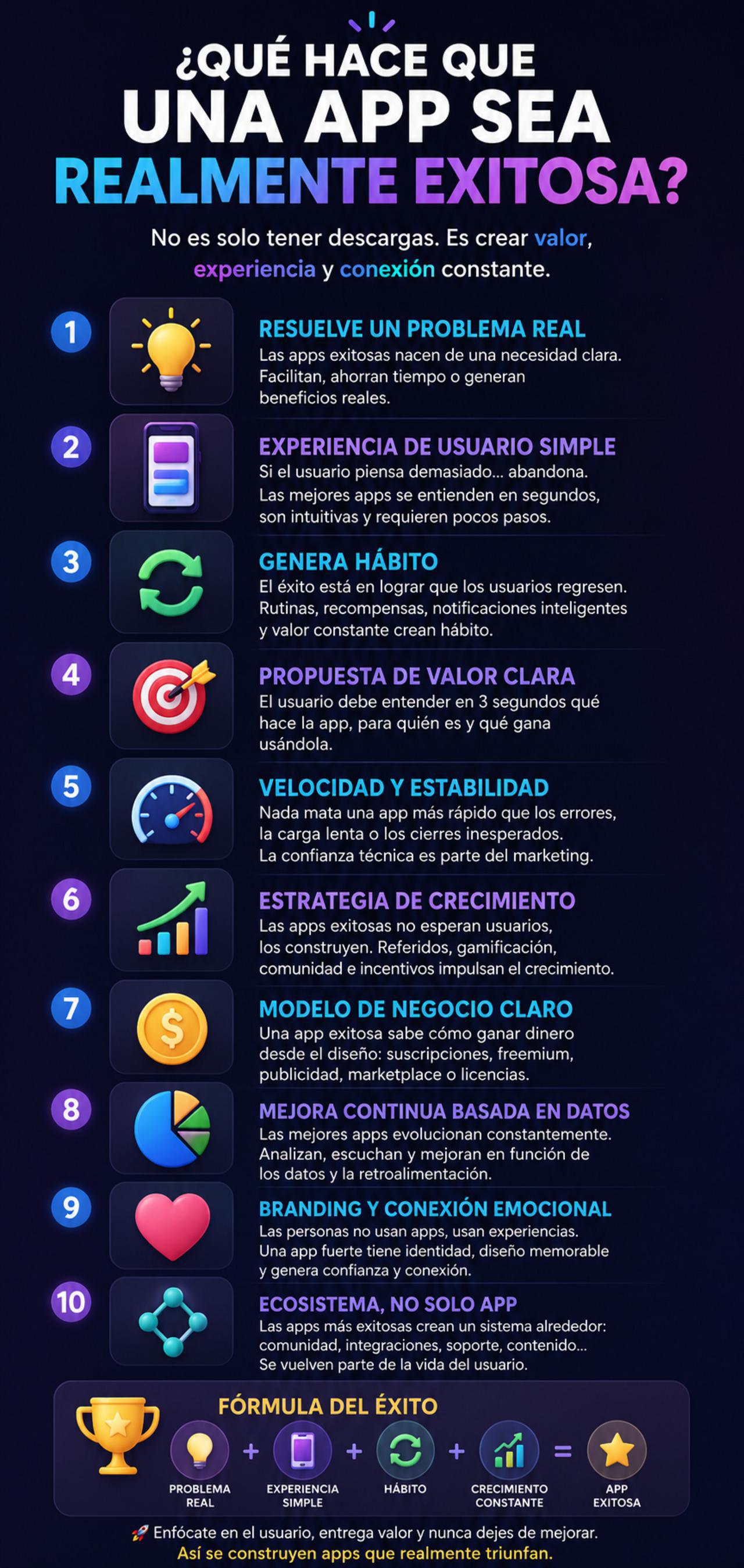 Que haca que una app sea realmente exitosa