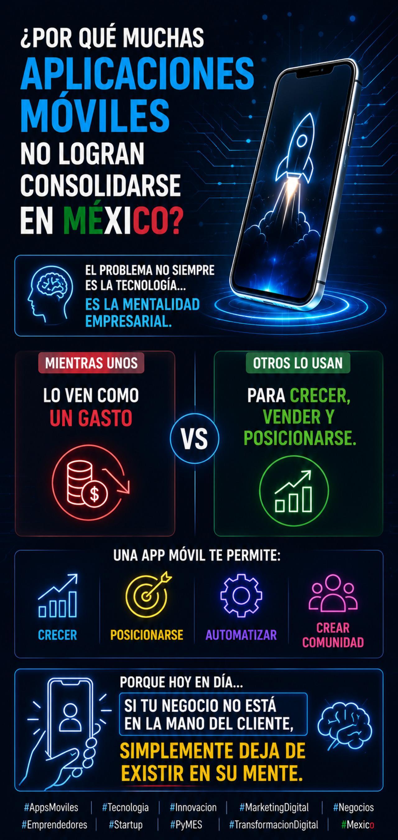 Aplicaciones Moviles
