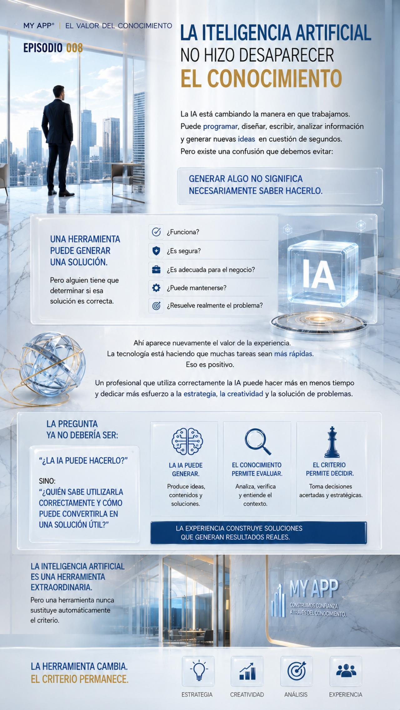 Libro MyApp®.