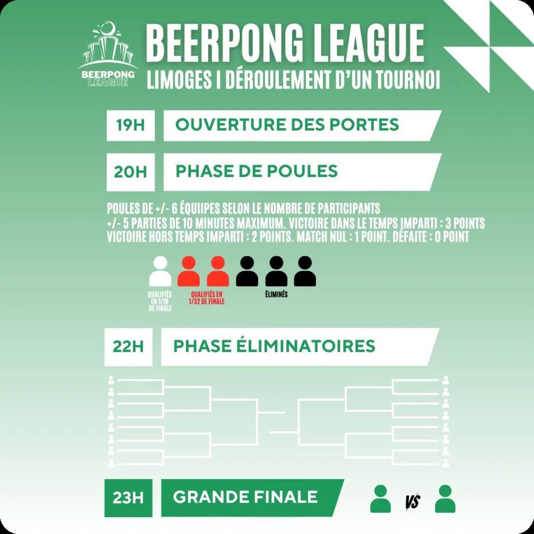 LE SIKARU - beerpong league limoges