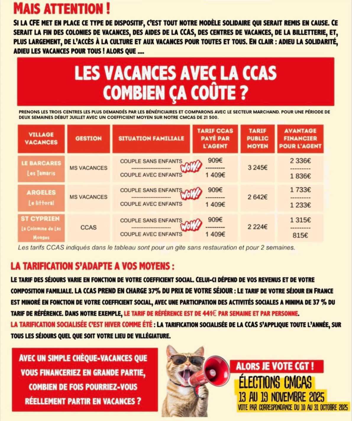 😣Fake News 2000€ de chèques vacances, Vraiment?