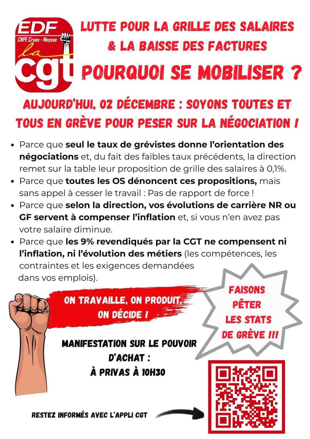 Aujourd'hui 2 décembre : Pourquoi se mobiliser ?