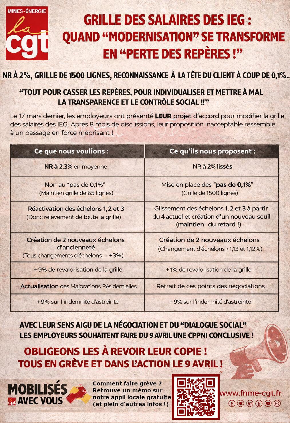 😠Grille des salaires : un passage en force méprisant ! Tous en grève jeudi !