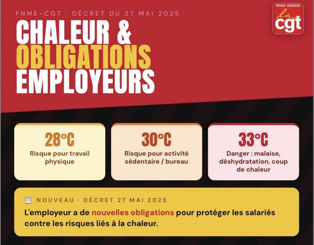 🥵Risque chaleur : les obligations employeurs !🚰