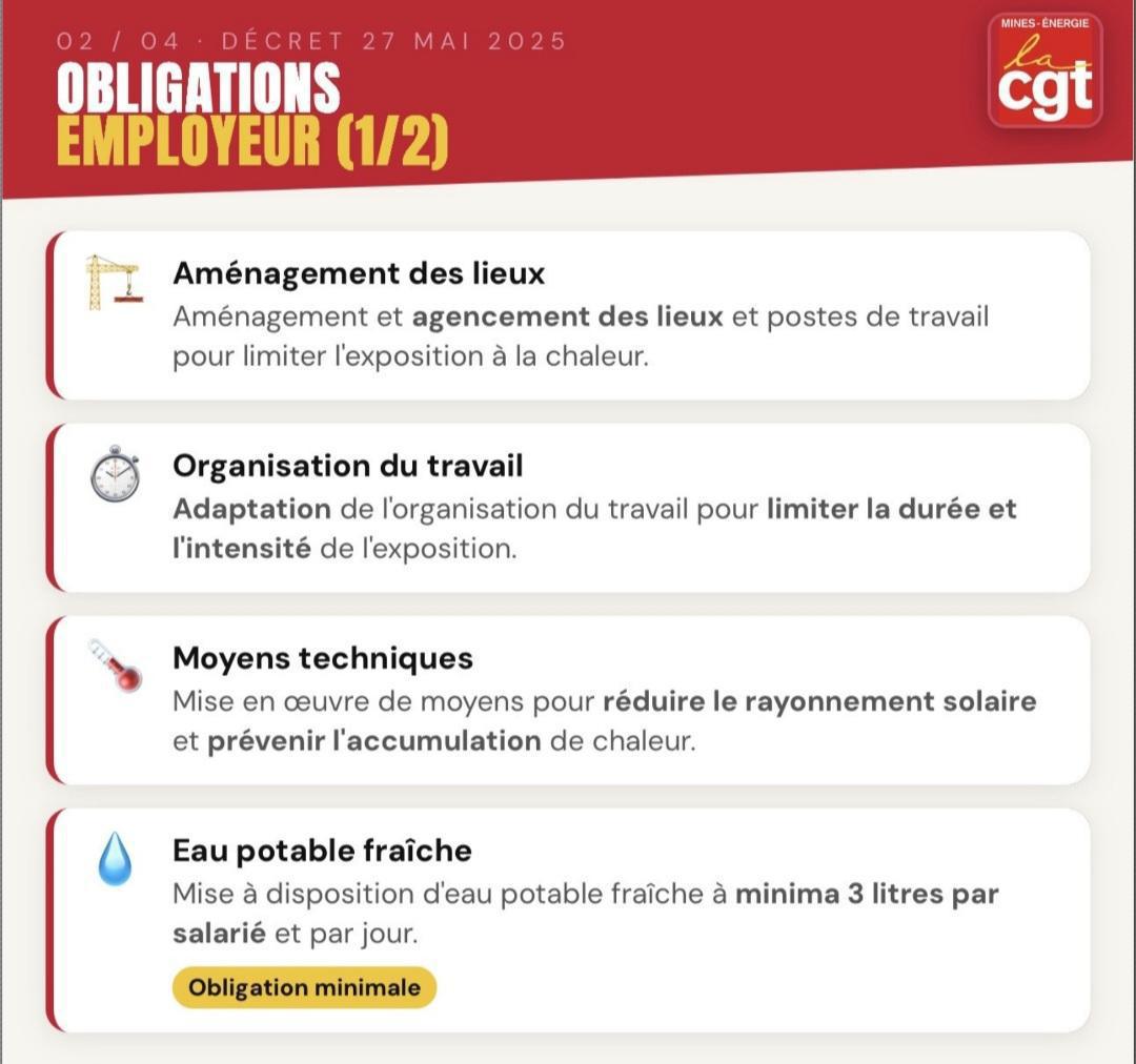 🥵Risque chaleur : les obligations employeurs !🚰
