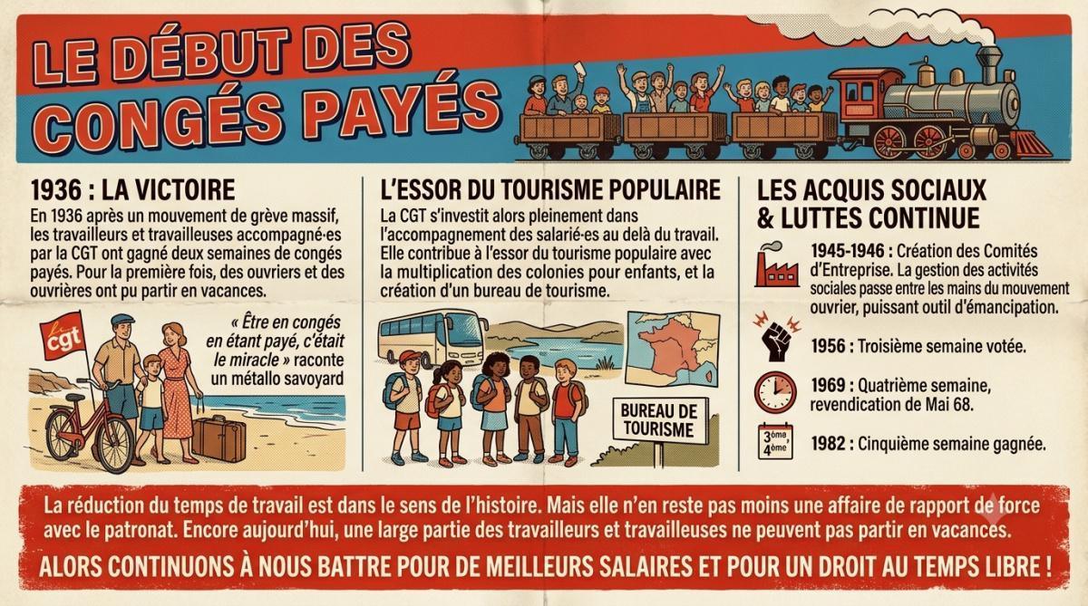 Bel été à tous ! Bel été à tous !