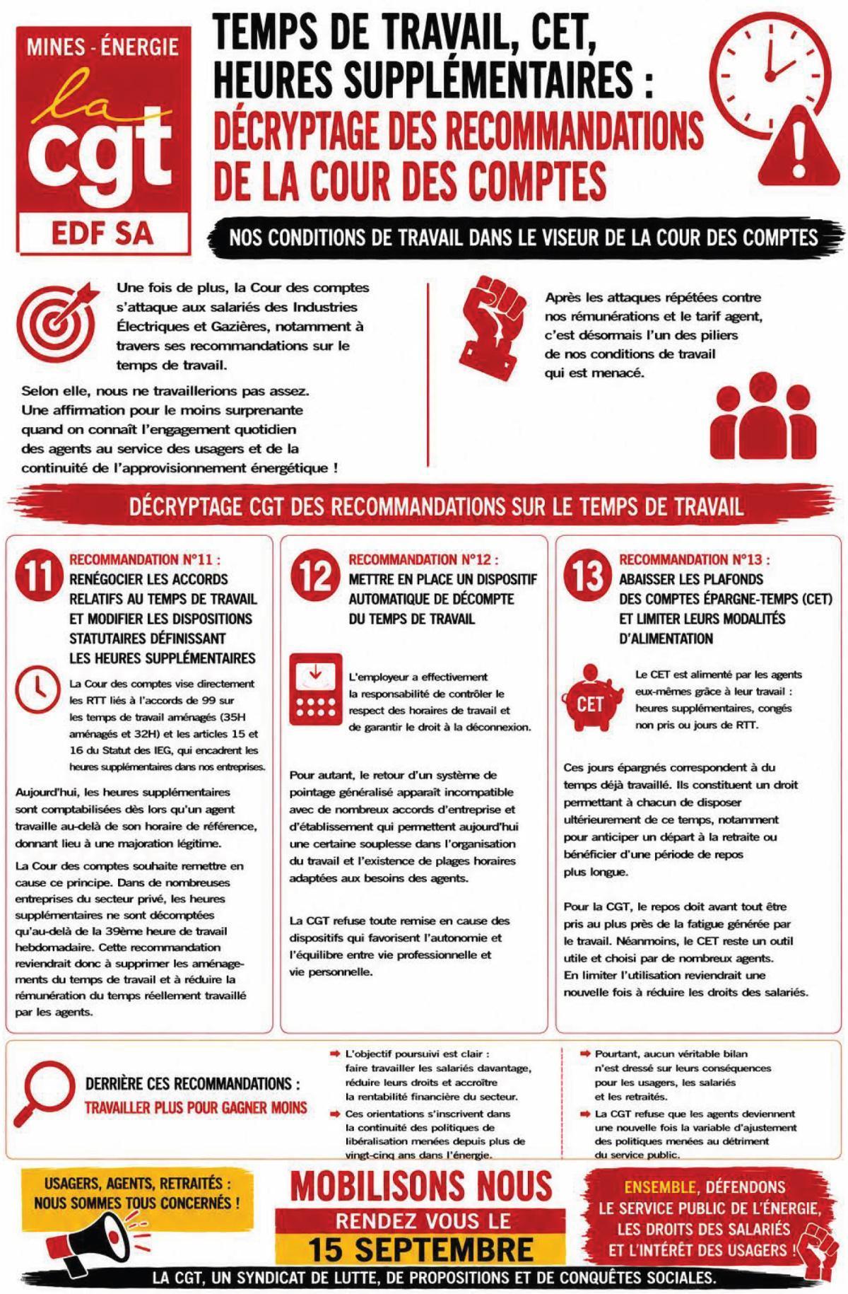 🕰️Temps de travail, CET, HS : décryptage des recommandations de la cour des comptes 🔻