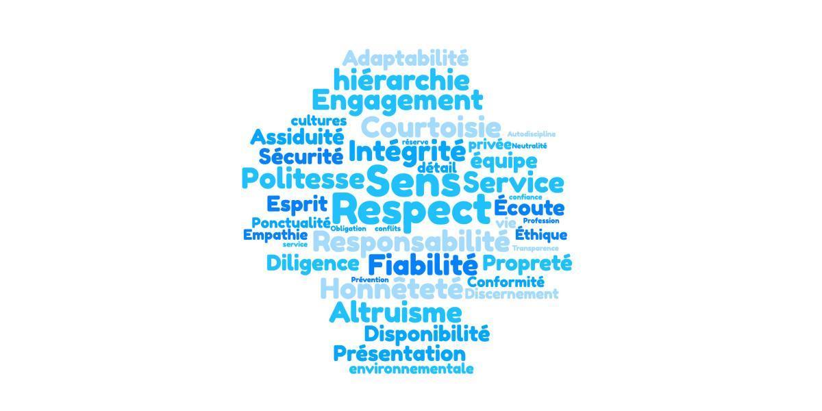 Éthique et déontologie professionnelle