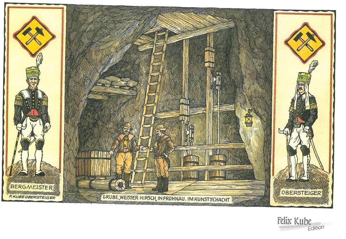 ABC-Galerie zeigt neue Ausstellung: „Erinnerung an Felix Kube (1909–1985)