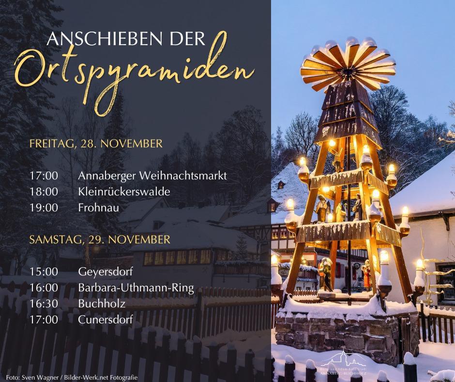 Anschieben der Ortspyramiden Anschieben der Ortspyramiden