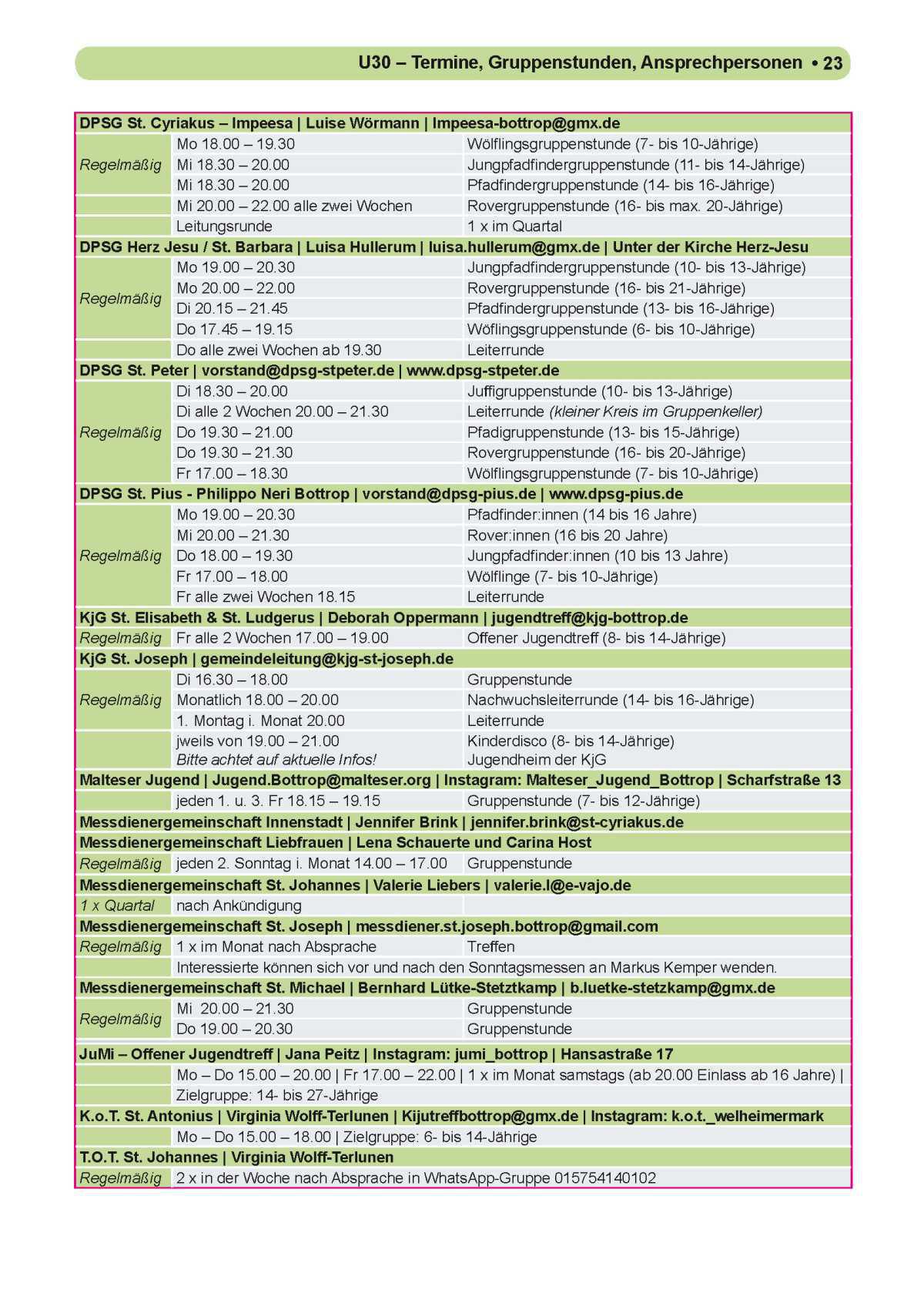 Pfarrbrief Nr. 1 - Ostern (April - August)