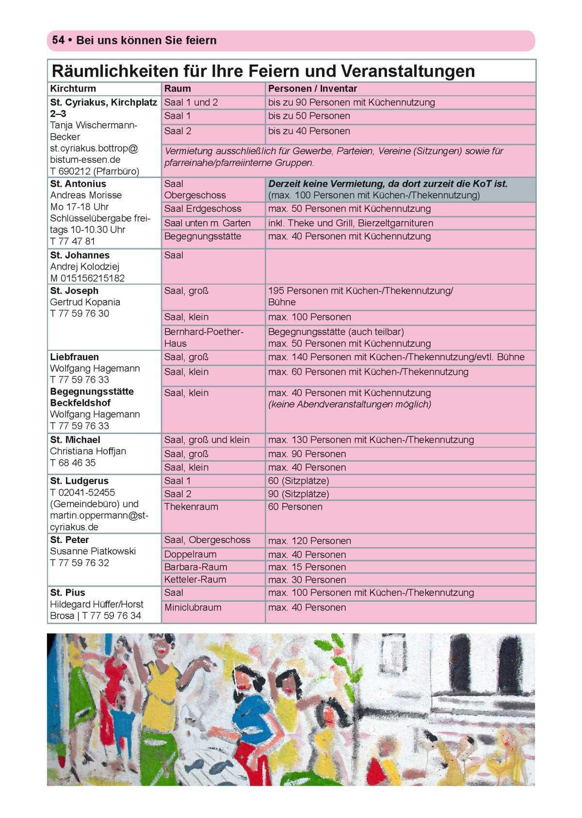 Pfarrbrief Nr. 1 - Ostern (April - August)
