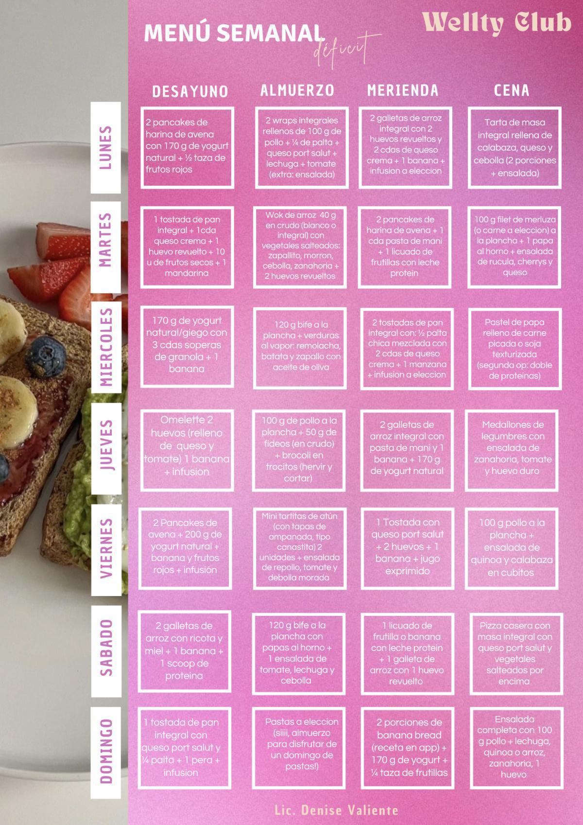 #3 Menú semanal | déficit