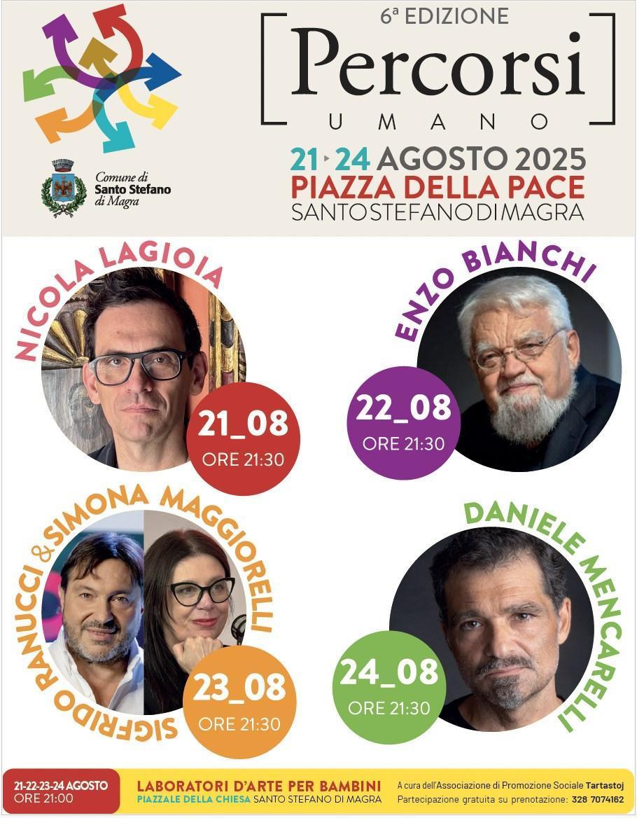 Percorsi umano - Sigfrido RANUCCI & Simona MAGGIORELLI (inizio ore 21:30)